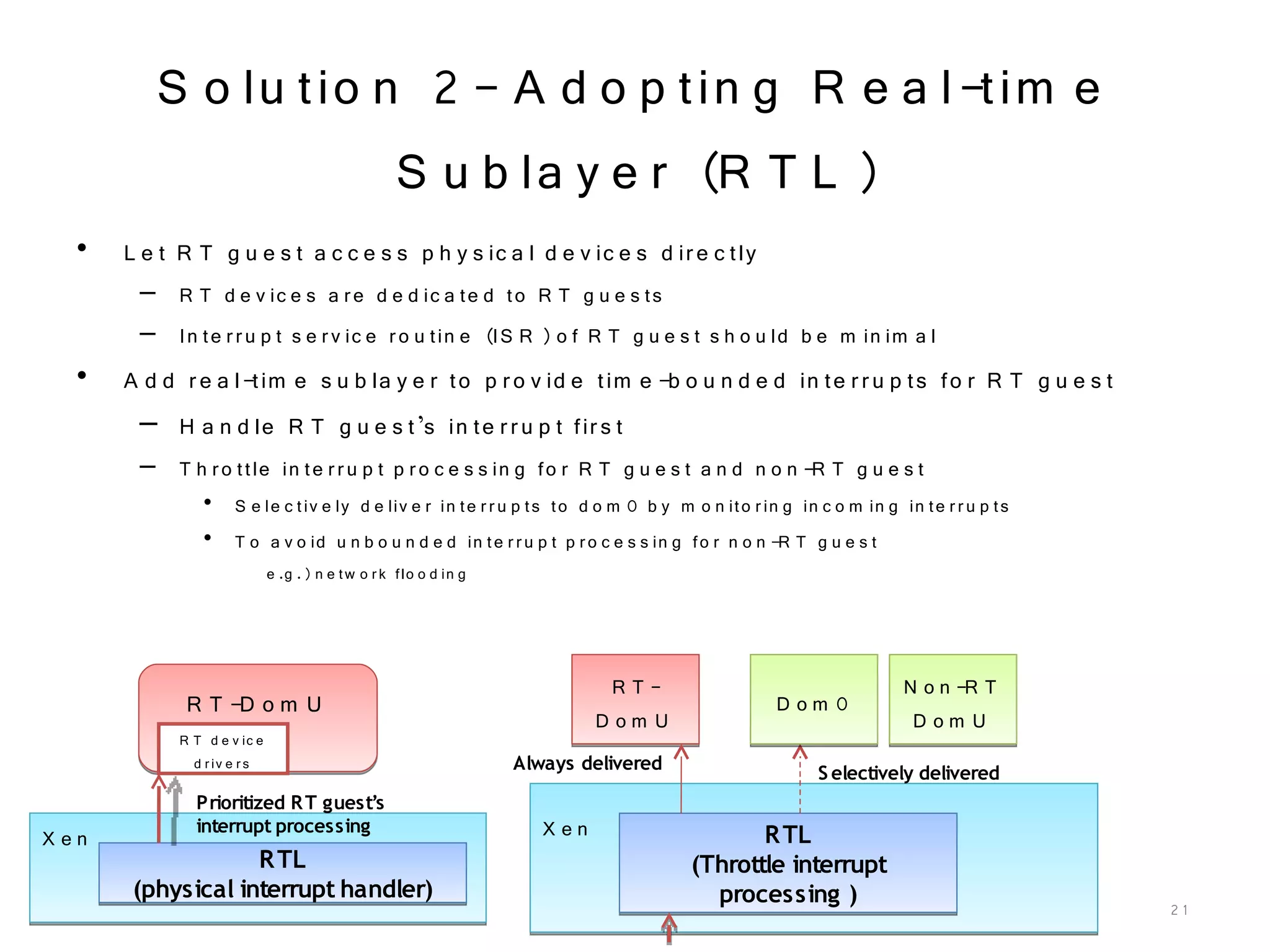 XS Oracle 2009 Real Time And Vmm
