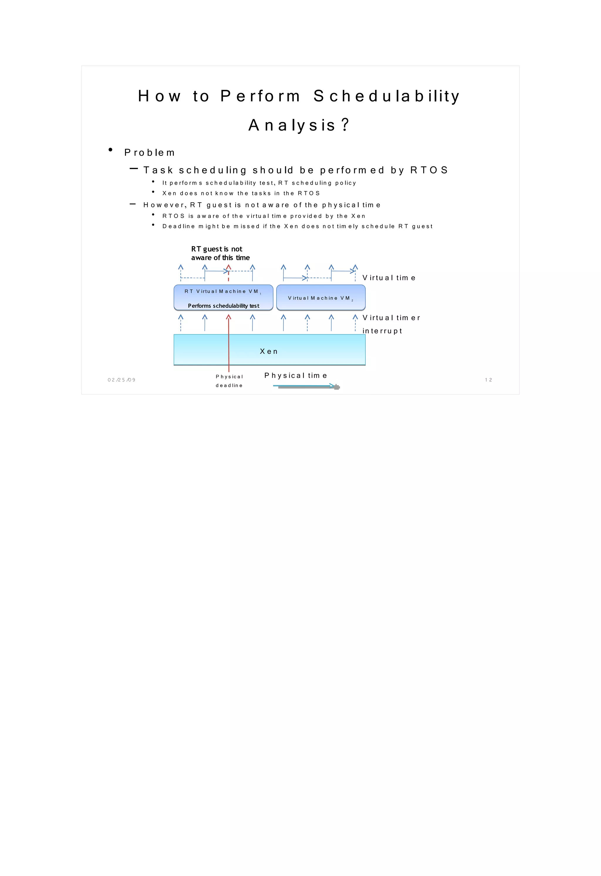 XS Oracle 2009 Real Time And Vmm