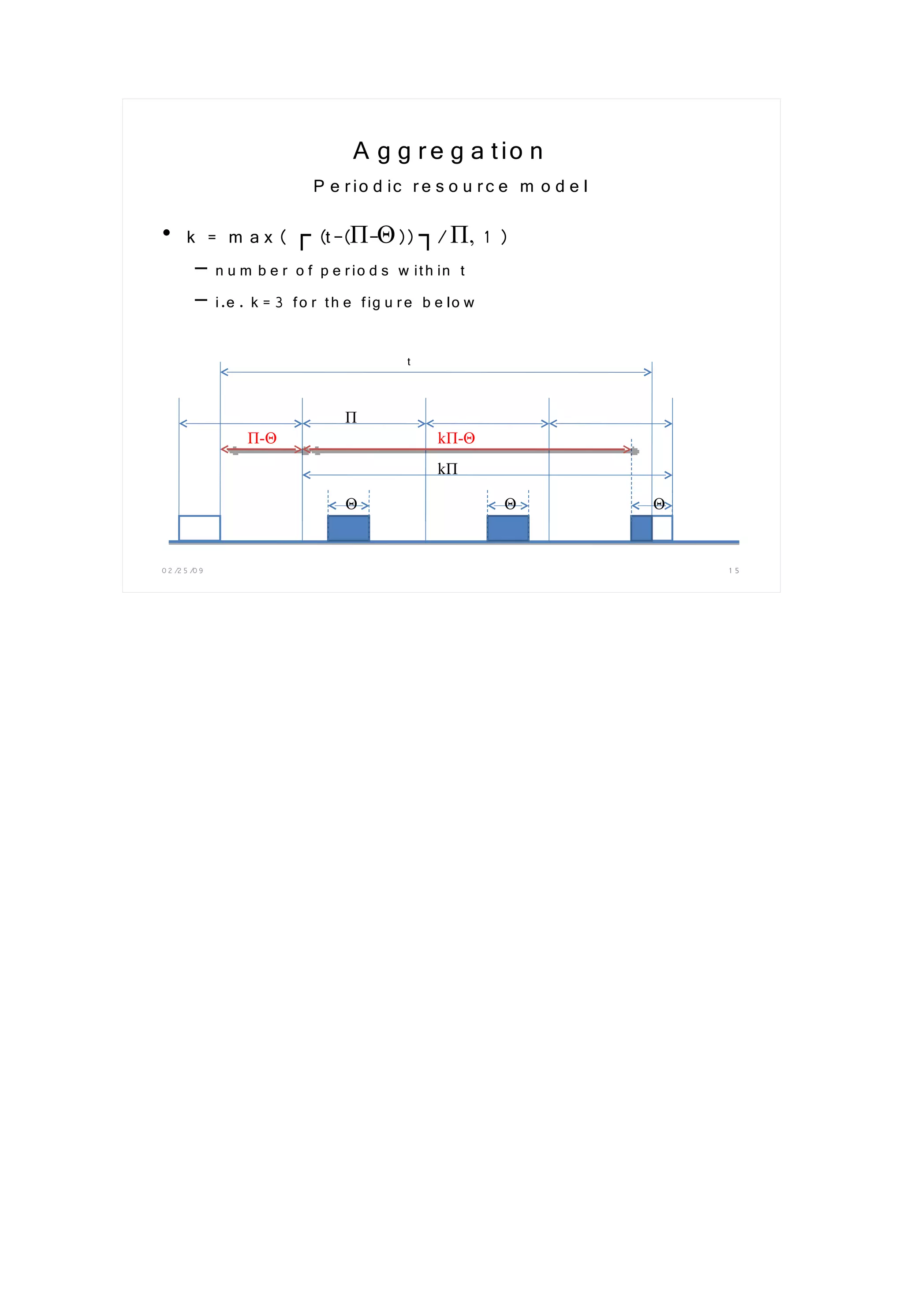XS Oracle 2009 Real Time And Vmm
