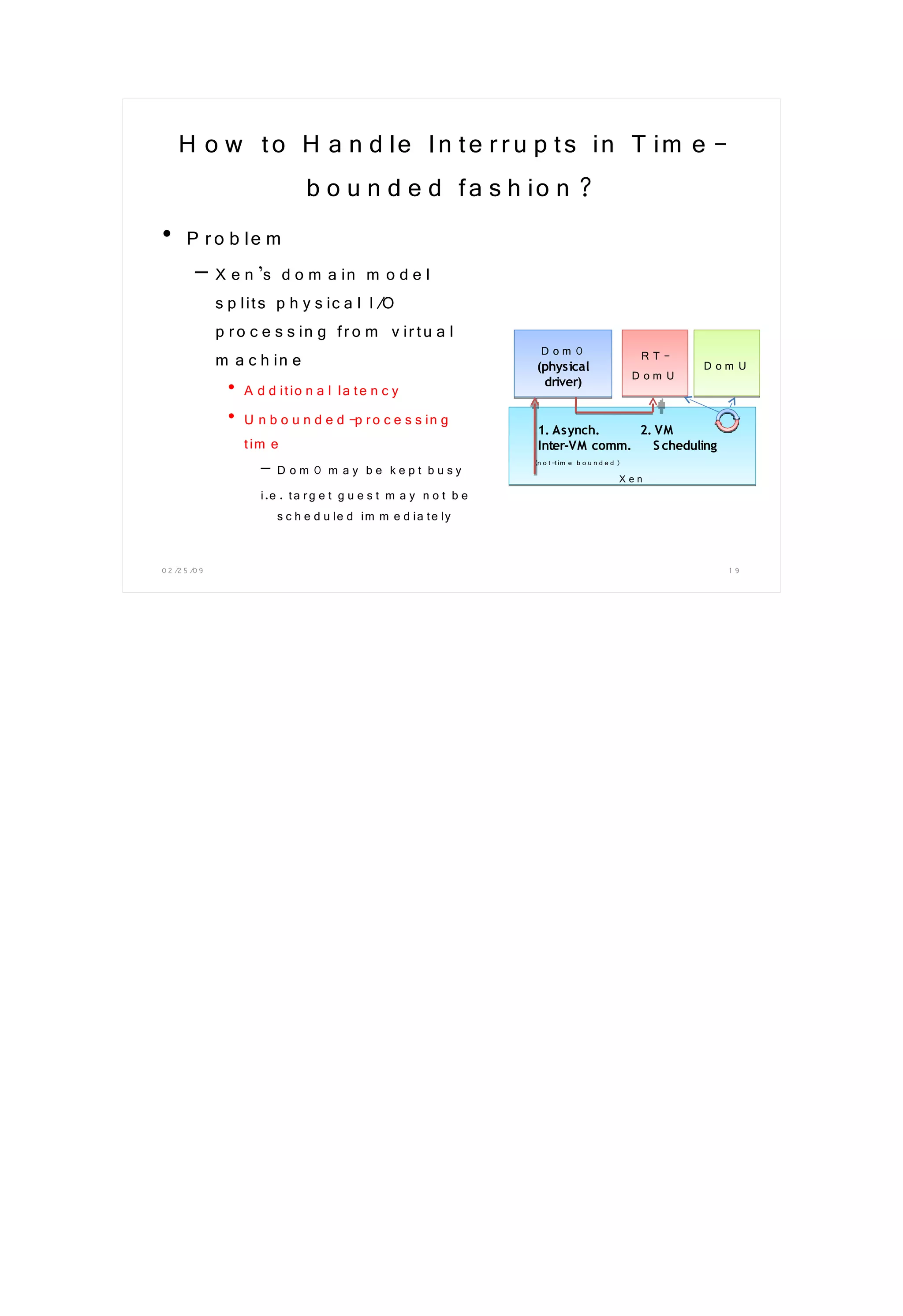 XS Oracle 2009 Real Time And Vmm