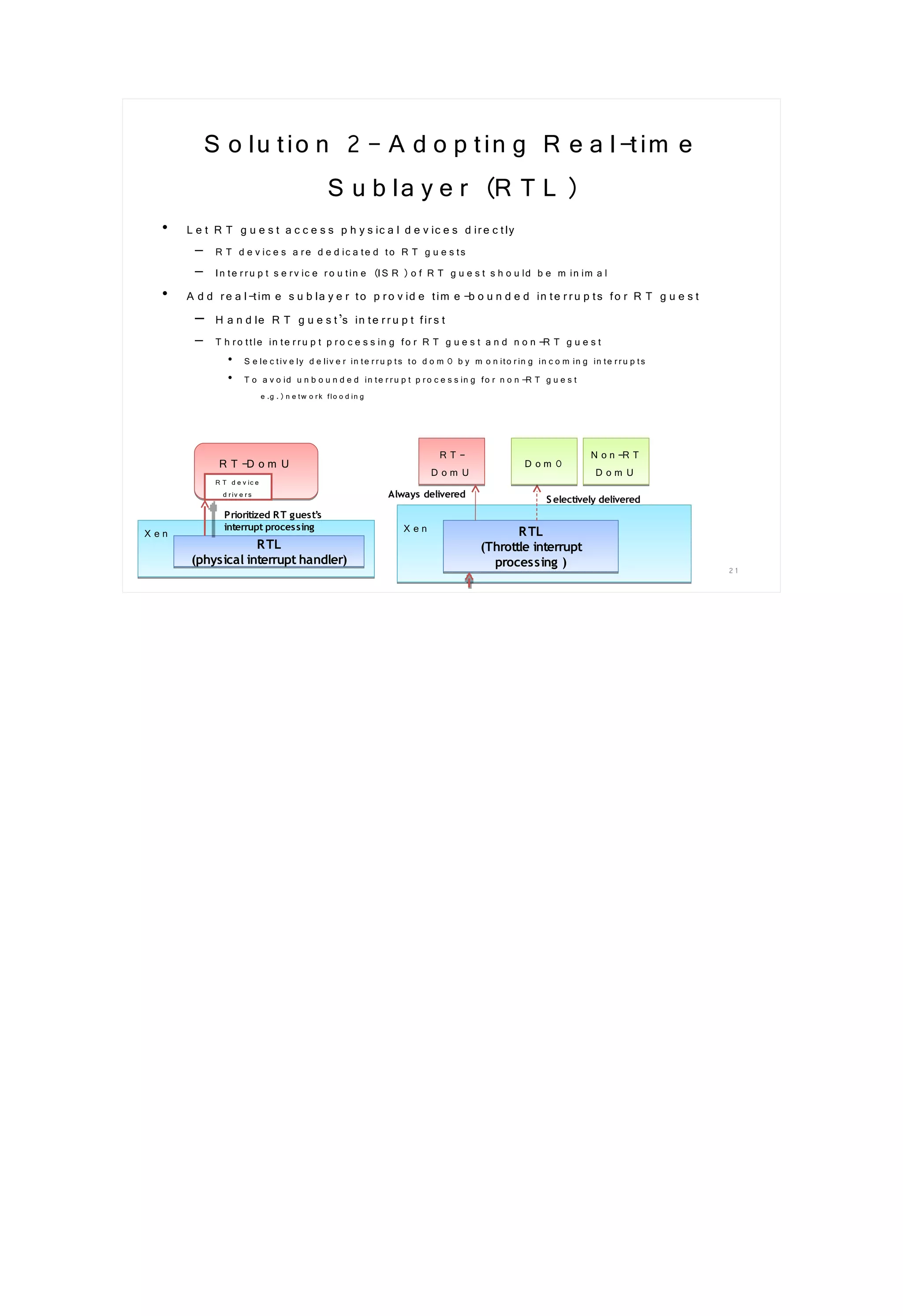 XS Oracle 2009 Real Time And Vmm