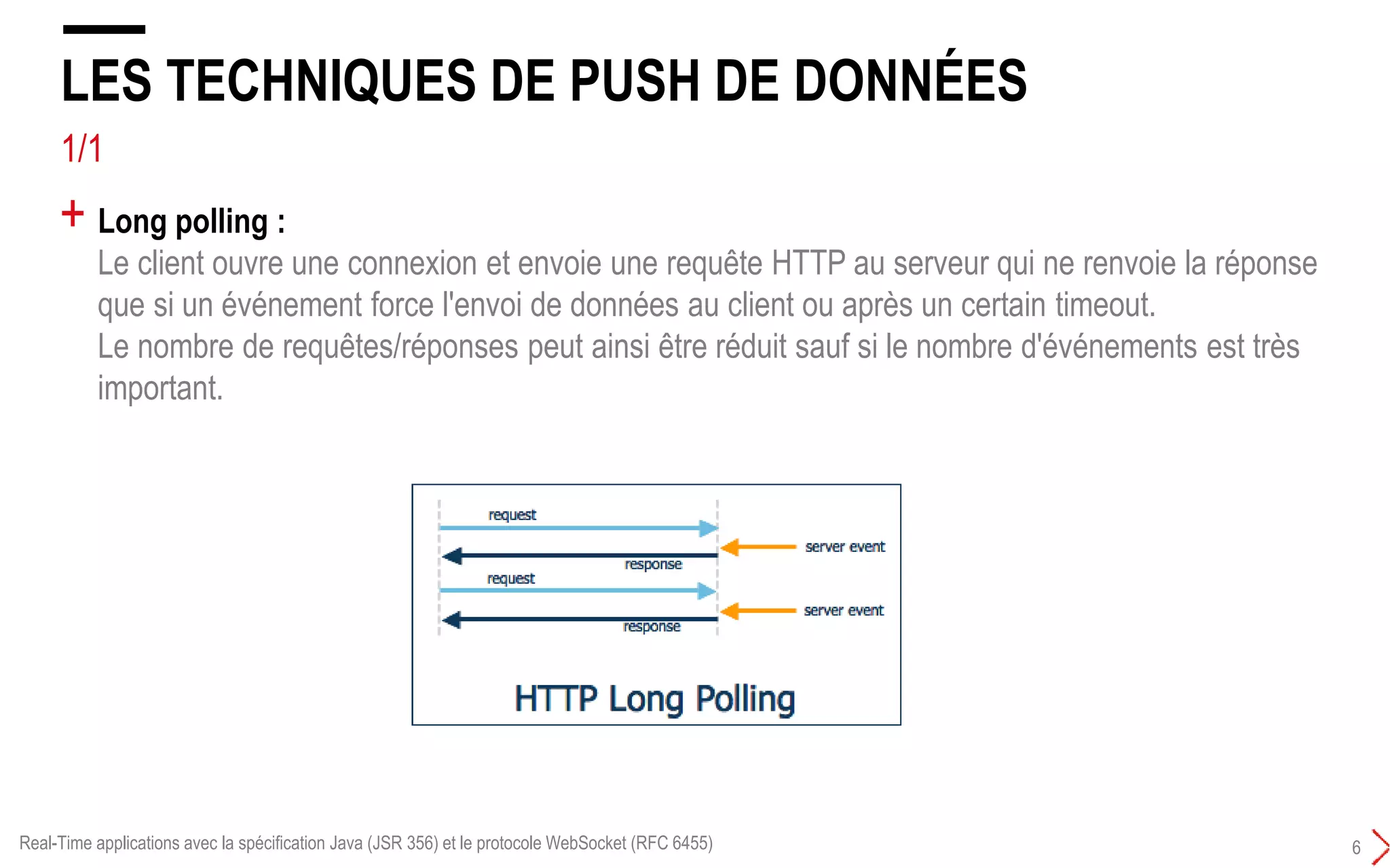 1/5
LES TECHNIQUES DE PUSH DE DONNÉES
5
+ Plusieurs techniques ont été développées pour contourner les limitations du protocole
HTTP :
+ Polling :
Le client effectue périodiquement des requêtes synchrones au serveur pour obtenir des données.
Elle nécessite beaucoup de connexions selon la fréquence utilisée par le client.
Cette technique peut être intéressante si les données sont périodiquement modifiées côté
serveur.
+ Ajax Polling
+ JSONP Polling
+ Piggyback
+ …
Real-Time applications avec la spécification Java (JSR 356) et le protocole WebSocket (RFC 6455)
 
