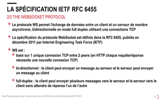 12Source des images : kaazing.com
 