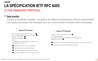 3/4 THE WEBSOCKET PROTOCOL
LA SPÉCIFICATION IETF RFC 6455
15
+ Handshake :
Unique échange requête/réponse HTTP entre l’initiateur de la connexion (peer client) et le peer serveur.
Cet échange HTTP utilise le mécanisme HTTP Upgrade
L’Upgrade HTTP permet au client de communiquer avec le serveur pour lui demander de changer de
protocole de communication
+ Requête HTTP Handshake
+ Réponse HTTP Handshake
Real-Time applications avec la spécification Java (JSR 356) et le protocole WebSocket (RFC 6455)
 