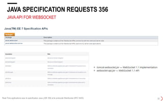 JAVA SPECIFICATION REQUESTS 356
20
JAVAAPI FOR WEBSOCKET
Real-Time applications avec la spécification Java (JSR 356) et le protocole WebSocket (RFC 6455)
 