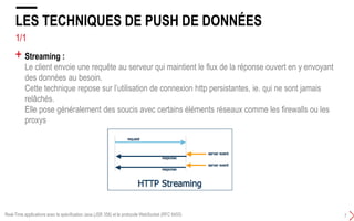 2/5
LES TECHNIQUES DE PUSH DE DONNÉES
6
+ Long polling :
Le client ouvre une connexion et envoie une requête HTTP au serveur qui ne renvoie la réponse
que si un événement force l'envoi de données au client ou après un certain timeout.
Le nombre de requêtes/réponses peut ainsi être réduit sauf si le nombre d'événements est très
important.
Real-Time applications avec la spécification Java (JSR 356) et le protocole WebSocket (RFC 6455)
 