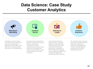 Real-time applications of Data Science.pptx
