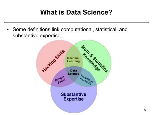 Real-time applications of Data Science.pptx | Internet | Computing