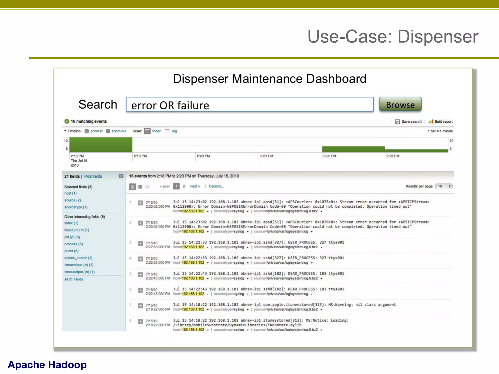 Use-Case: Dispenser

Apache Hadoop

 