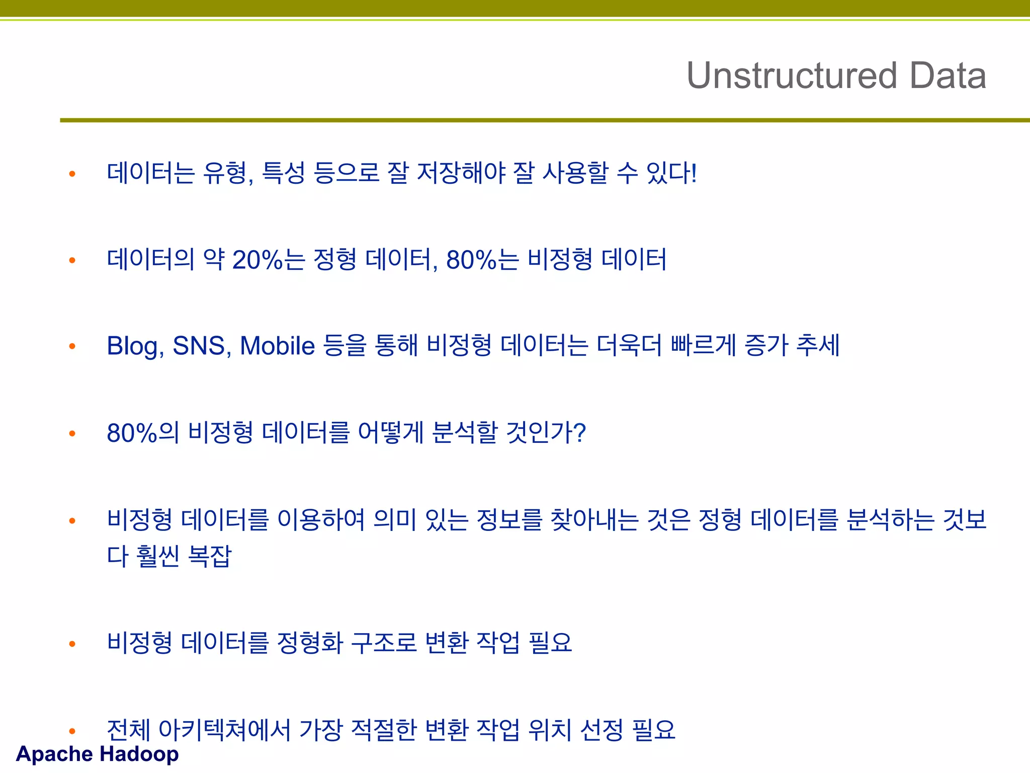 Unstructured Data
• 

데이터는 유형, 특성 등으로 잘 저장해야 잘 사용할 수 있다!

• 

데이터의 약 20%는 정형 데이터, 80%는 비정형 데이터

• 

Blog, SNS, Mobile 등을 통해 비정형 데이터는 더욱더 빠르게 증가 추세

• 

80%의 비정형 데이터를 어떻게 분석할 것인가?

• 

비정형 데이터를 이용하여 의미 있는 정보를 찾아내는 것은 정형 데이터를 분석하는 것보
다 훨씬 복잡

• 

비정형 데이터를 정형화 구조로 변환 작업 필요

• 

전체 아키텍쳐에서 가장 적절한 변환 작업 위치 선정 필요

Apache Hadoop

 