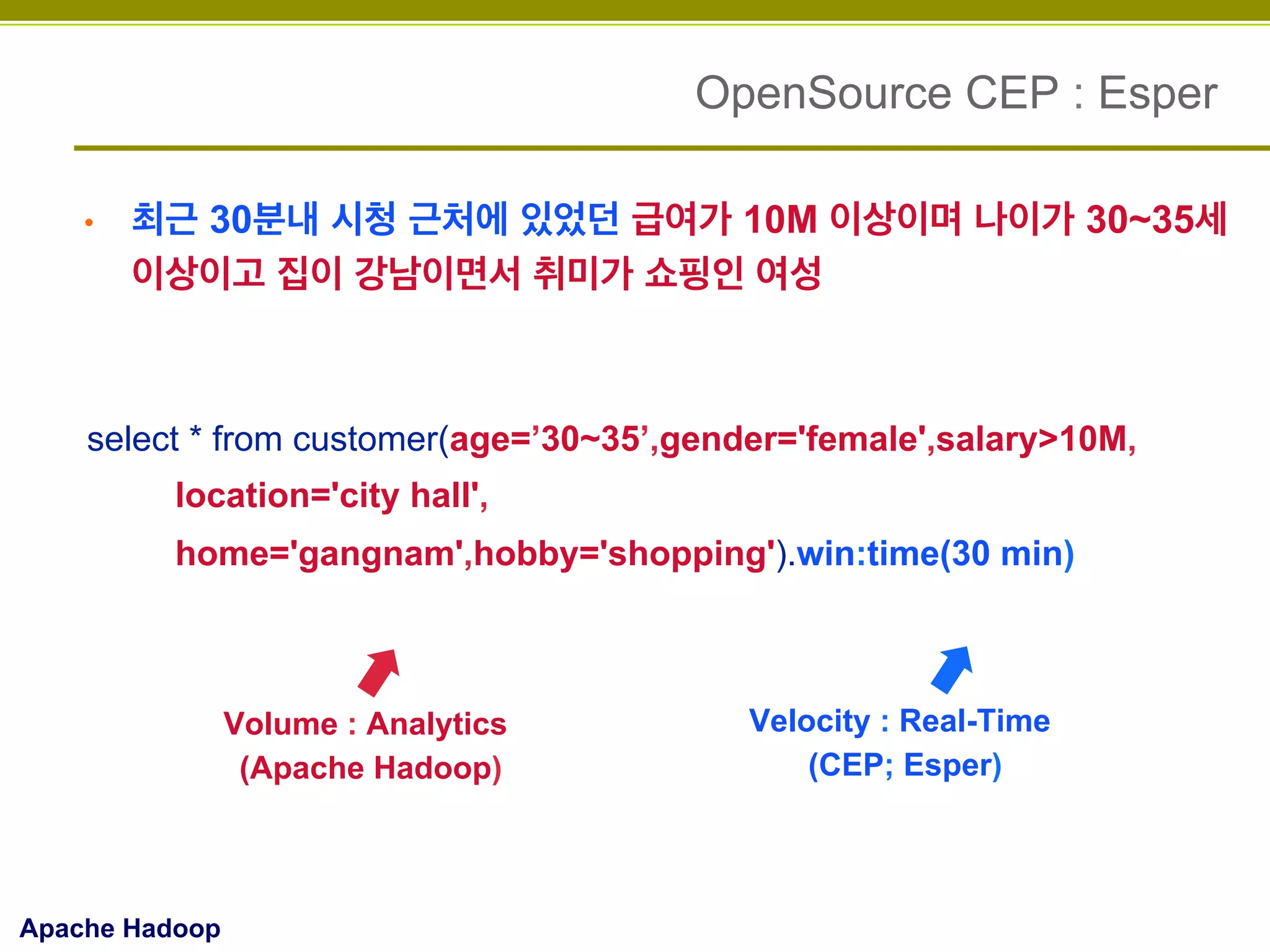 OpenSource CEP : Esper
• 

최근 30분내 시청 근처에 있었던 급여가 10M 이상이며 나이가 30~35세
이상이고 집이 강남이면서 취미가 쇼핑인 여성

select * from customer(age=’30~35’,gender='female',salary>10M,
location='city hall',
home='gangnam',hobby='shopping').win:time(30 min)

Volume : Analytics
(Apache Hadoop)

Apache Hadoop

Velocity : Real-Time
(CEP; Esper)

 
