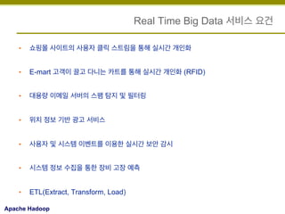 Real Time Big Data 서비스 요건
• 

쇼핑몰 사이트의 사용자 클릭 스트림을 통해 실시간 개인화

• 

E-mart 고객이 끌고 다니는 카트를 통해 실시간 개인화 (RFID)

• 

대용량 이메일 서버의 스팸 탐지 및 필터링

• 

위치 정보 기반 광고 서비스

• 

사용자 및 시스템 이벤트를 이용한 실시간 보안 감시

• 

시스템 정보 수집을 통한 장비 고장 예측

• 

ETL(Extract, Transform, Load)

Apache Hadoop

 