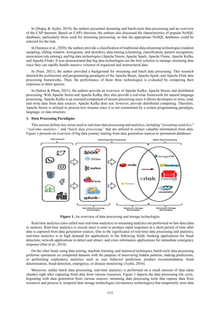Real-Time Big Data Processing and Analytics: Concepts, Technologies ...
