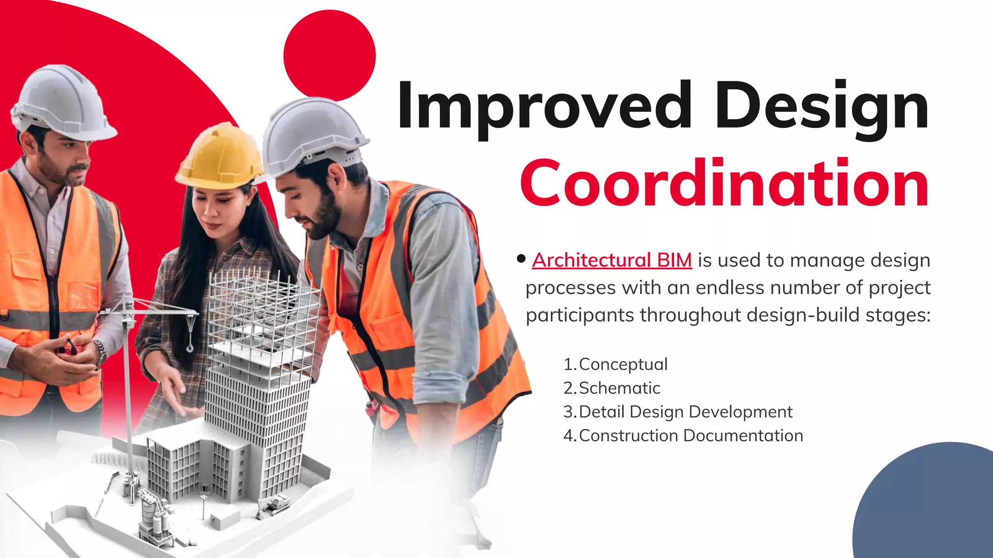 Architectural BIM is used to manage design
processes with an endless number of project
participants throughout design-build stages:
Conceptual​
Schematic​
Detail Design Development​
Construction Documentation​
1.
2.
3.
4.
Improved Design
Coordination​
 