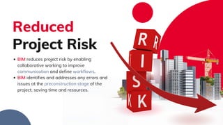 BIM reduces project risk by enabling
collaborative working to improve
communication and define workflows. ​
BIM identifies and addresses any errors and
issues at the preconstruction stage of the
project, saving time and resources.
Reduced
Project Risk​
 