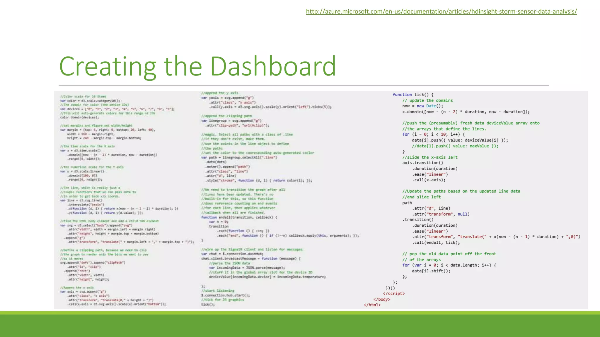 Creating the Dashboard
http://azure.microsoft.com/en-us/documentation/articles/hdinsight-storm-sensor-data-analysis/
 