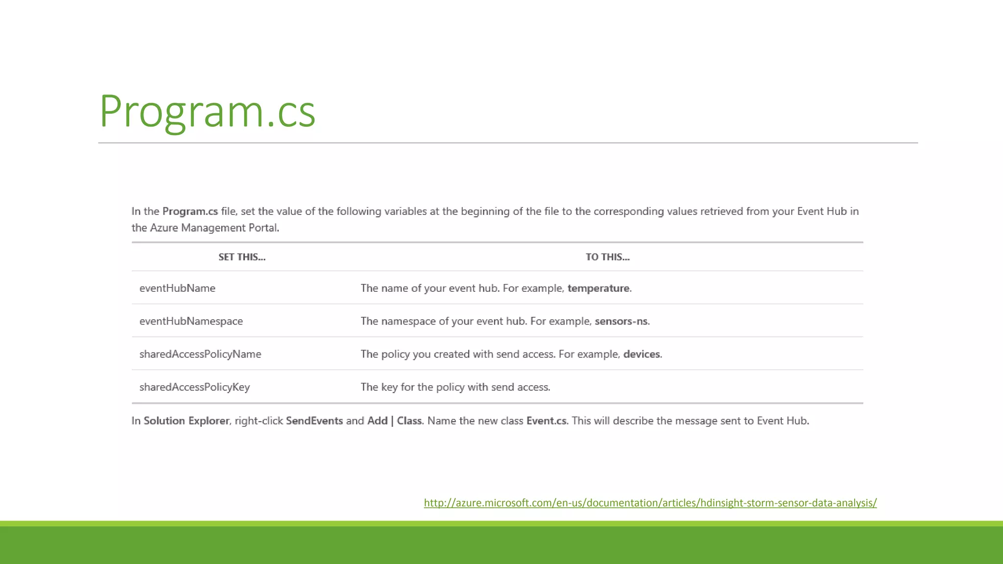 Program.cs
http://azure.microsoft.com/en-us/documentation/articles/hdinsight-storm-sensor-data-analysis/
 