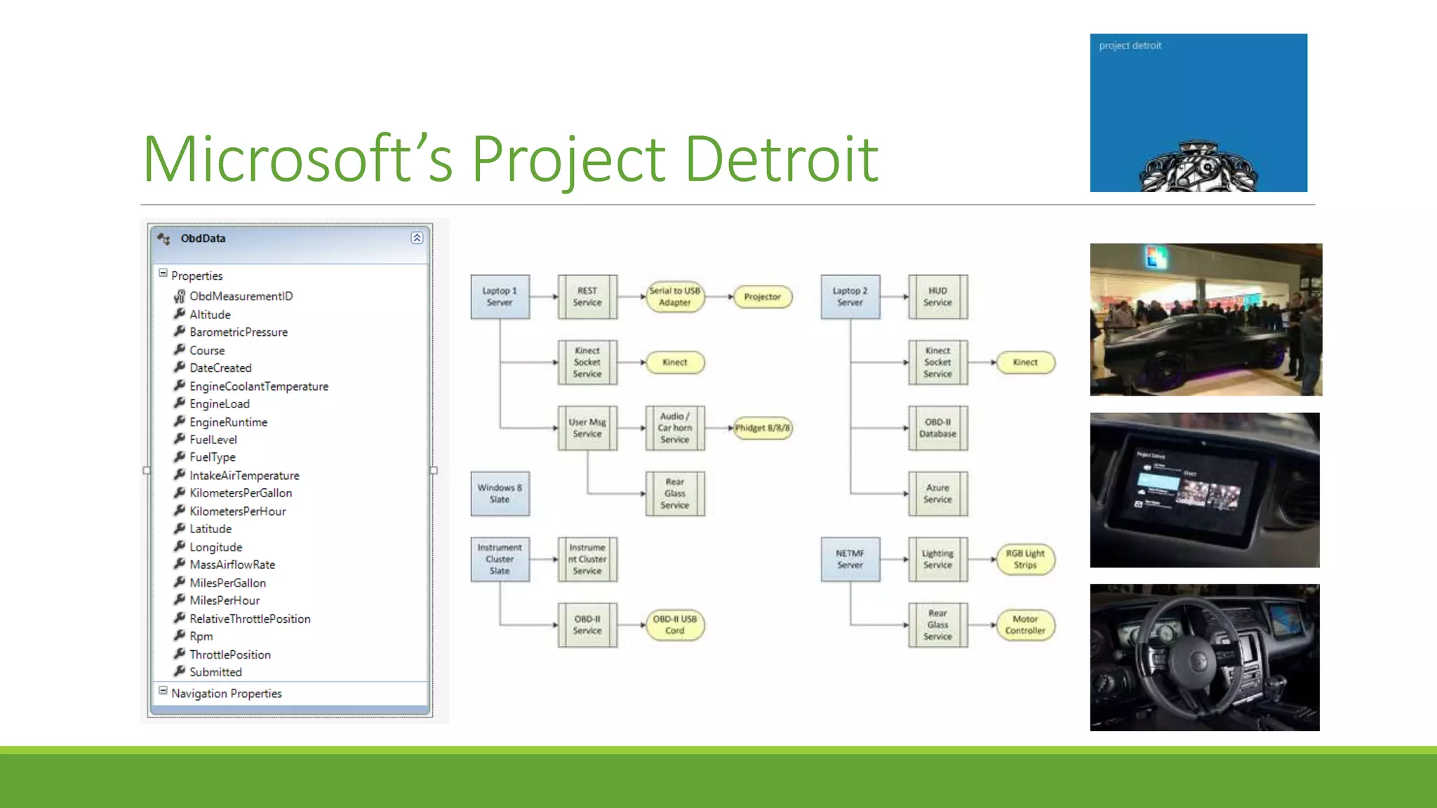 Microsoft’s Project Detroit
 
