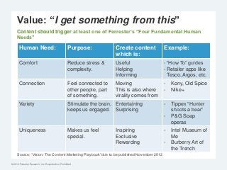 Value: “I get something from this”
     Content should trigger at least one of Forrester’s “Four Fundamental Human
     Ne...
