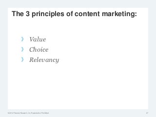 The 3 principles of content marketing:


                            Value
                            Choice
            ...