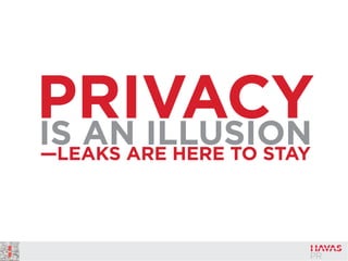 PRIVACYIS AN ILLUSION—LEAKS ARE HERE TO STAY
 