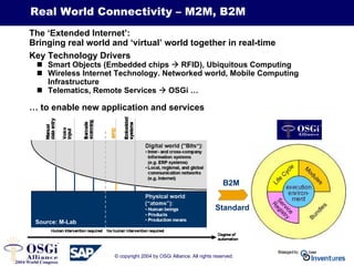 Real-time Customer Care & Vehicle Service- How to Deliver Real Business ...