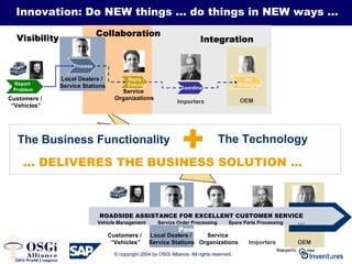 Real-time Customer Care & Vehicle Service- How to Deliver Real Business ...