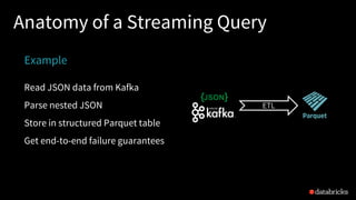 Anatomy of a Streaming Query
Example
Read JSON data from Kafka
Parse nested JSON
Store in structured Parquet table
Get end-to-end failure guarantees
ETL
 