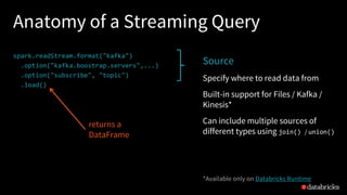 Anatomy of a Streaming Query
spark.readStream.format("kafka")
.option("kafka.boostrap.servers",...)
.option("subscribe", "topic")
.load()
Source
Specify where to read data from
Built-in support for Files / Kafka /
Kinesis*
Can include multiple sources of
different types using join() / union()
*Available only on Databricks Runtime
returns a
DataFrame
 