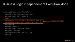 Business Logic independent of Execution Mode
spark.readStream.format("kafka")
.option("kafka.boostrap.servers",...)
.option("subscribe", "topic")
.load()
.selectExpr("cast (value as string) as json")
.select(from_json("json", schema).as("data"))
.writeStream
.format("parquet")
.option("path", "/parquetTable/")
.trigger("1 minute")
.option("checkpointLocation", "…")
.start()
Business logic
remains unchanged
 