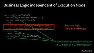 Business Logic independent of Execution Mode
.selectExpr("cast (value as string) as json")
.select(from_json("json", schema).as("data"))
Business logic
remains unchanged
Peripheral code decides whether
it’s a batch or a streaming query
spark.read.format("kafka")
.option("kafka.boostrap.servers",...)
.option("subscribe", "topic")
.load()
.write
.format("parquet")
.option("path", "/parquetTable/")
.load()
 