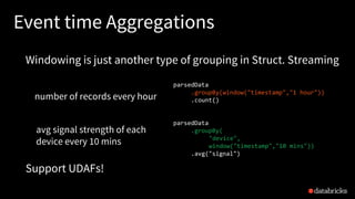 Event time Aggregations
Windowing is just another type of grouping in Struct. Streaming
number of records every hour
Support UDAFs!
parsedData
.groupBy(window("timestamp","1 hour"))
.count()
parsedData
.groupBy(
"device",
window("timestamp","10 mins"))
.avg("signal")
avg signal strength of each
device every 10 mins
 