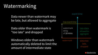 Watermarking
Data newer than watermark may
be late, but allowed to aggregate
Data older than watermark is
"too late" and dropped
Windows older than watermark
automatically deleted to limit the
amount of intermediate state
max event time
event time
watermark
late data
allowed to
aggregate
data too
late,
dropped
watermark
delay
of 10 mins
 