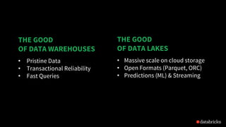 THE GOOD
OF DATA LAKES
• Massive scale on cloud storage
• Open Formats (Parquet, ORC)
• Predictions (ML) & Streaming
THE GOOD
OF DATA WAREHOUSES
• Pristine Data
• Transactional Reliability
• Fast Queries
 