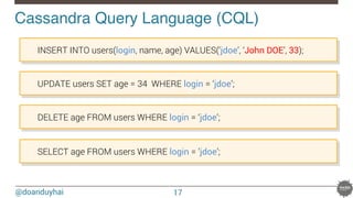 @doanduyhai
Cassandra Query Language (CQL)!

INSERT INTO users(login, name, age) VALUES(‘jdoe’, ‘John DOE’, 33);

UPDATE users SET age = 34 WHERE login = ‘jdoe’;

DELETE age FROM users WHERE login = ‘jdoe’;

SELECT age FROM users WHERE login = ‘jdoe’;
17
 