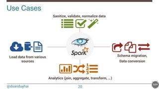 @doanduyhai
Use Cases!
Load data from various
sources
Analytics (join, aggregate, transform, …)
Sanitize, validate, normalize data
Schema migration,
Data conversion
20
 