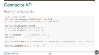@doanduyhai
Connector API!
Reading from Cassandra
!//!Use!table!as!RDD!
!val!rdd!=!sc.cassandraTable("test",!"words")!
!//!rdd:!CassandraRDD[CassandraRow]!=!CassandraRDD[0]!
!
!rdd.toArray.foreach(println)!
!//!CassandraRow[word:!bar,!count:!30]!
!//!CassandraRow[word:!foo,!count:!20]!
!
!rdd.columnNames!!!!//!Stream(word,!count)!
!rdd.size!!!!!!!!!!!//!2!
!
!val!firstRow!=!rdd.first!!//firstRow:CassandraRow=CassandraRow[word:!bar,!count:!30]!
!
!firstRow.getInt("count")!!//!Int!=!30!
31
 