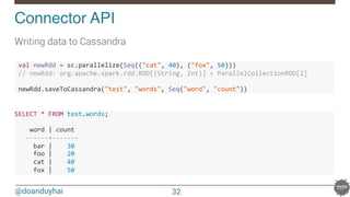 @doanduyhai
Connector API!
Writing data to Cassandra
!val!newRdd!=!sc.parallelize(Seq(("cat",!40),!("fox",!50)))!!
!//!newRdd:!org.apache.spark.rdd.RDD[(String,!Int)]!=!ParallelCollectionRDD[2]!!!
!
!newRdd.saveToCassandra("test",!"words",!Seq("word",!"count"))!
SELECT&*&FROM&test.words;&
&
&&&&word&|&count&&&
&&&999999+9999999&
&&&&&bar&|&&&&30&
&&&&&foo&|&&&&20&
&&&&&cat&|&&&&40&
&&&&&fox&|&&&&50&&
32
 
