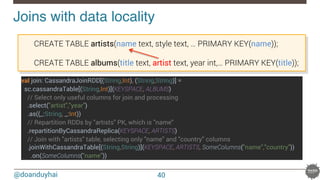@doanduyhai
Joins with data locality!
40

CREATE TABLE artists(name text, style text, … PRIMARY KEY(name));


CREATE TABLE albums(title text, artist text, year int,… PRIMARY KEY(title));
val join: CassandraJoinRDD[(String,Int), (String,String)] =
sc.cassandraTable[(String,Int)](KEYSPACE, ALBUMS)
// Select only useful columns for join and processing
.select("artist","year")
.as((_:String, _:Int))
// Repartition RDDs by "artists" PK, which is "name"
.repartitionByCassandraReplica(KEYSPACE, ARTISTS)
// Join with "artists" table, selecting only "name" and "country" columns
.joinWithCassandraTable[(String,String)](KEYSPACE, ARTISTS, SomeColumns("name","country"))
.on(SomeColumns("name"))
 