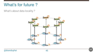 @doanduyhai
What’s for future ?!
What’s about data locality ?
45
 