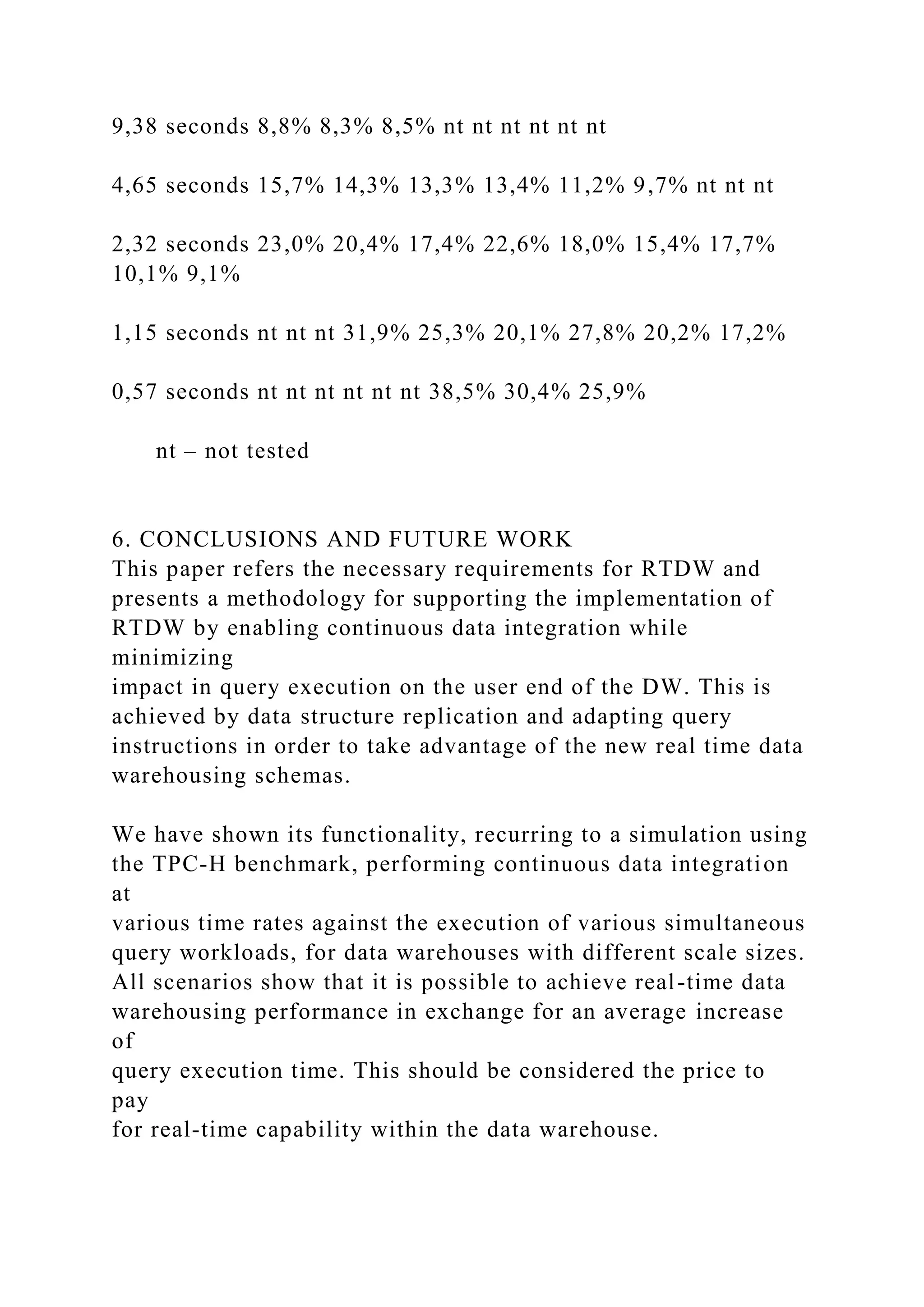 9,38 seconds 8,8% 8,3% 8,5% nt nt nt nt nt nt
4,65 seconds 15,7% 14,3% 13,3% 13,4% 11,2% 9,7% nt nt nt
2,32 seconds 23,0% 20,4% 17,4% 22,6% 18,0% 15,4% 17,7%
10,1% 9,1%
1,15 seconds nt nt nt 31,9% 25,3% 20,1% 27,8% 20,2% 17,2%
0,57 seconds nt nt nt nt nt nt 38,5% 30,4% 25,9%
nt – not tested
6. CONCLUSIONS AND FUTURE WORK
This paper refers the necessary requirements for RTDW and
presents a methodology for supporting the implementation of
RTDW by enabling continuous data integration while
minimizing
impact in query execution on the user end of the DW. This is
achieved by data structure replication and adapting query
instructions in order to take advantage of the new real time data
warehousing schemas.
We have shown its functionality, recurring to a simulation using
the TPC-H benchmark, performing continuous data integration
at
various time rates against the execution of various simultaneous
query workloads, for data warehouses with different scale sizes.
All scenarios show that it is possible to achieve real-time data
warehousing performance in exchange for an average increase
of
query execution time. This should be considered the price to
pay
for real-time capability within the data warehouse.
 