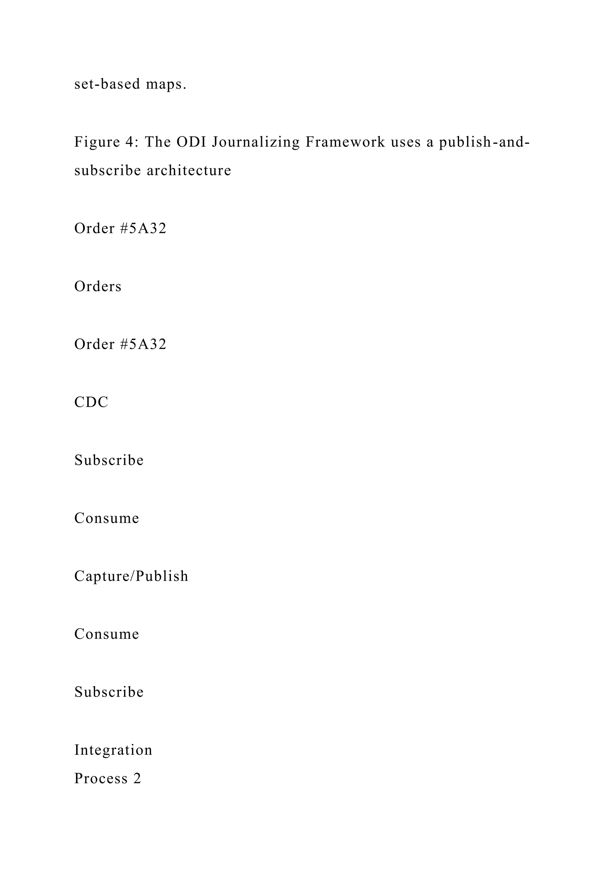 set-based maps.
Figure 4: The ODI Journalizing Framework uses a publish-and-
subscribe architecture
Order #5A32
Orders
Order #5A32
CDC
Subscribe
Consume
Capture/Publish
Consume
Subscribe
Integration
Process 2
 