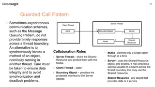 15
• Sometimes asynchronous
communication schemes,
such as the Message
Queuing Pattern, do not
provide timely responses
across a thread boundary.
An alternative is to
synchronously invoke a
method of an object,
nominally running in
another thread. Care must
be taken to ensure data
integrity and to avoid
synchronization and
deadlock problems.
Guarded Call Pattern
Collaboration Roles
• Server Thread - share the Shared
Resource and protect them with the
Mutex.
• Client Thread – caller
• Boundary Object - provides the
protected interface to the Server
objects
• Mutex - permits only a single caller
through at a time
• Server - uses the Shared Resource
object, and second, it may provide a
service useable to a Client across the
thread boundary that may use the
Shared Resource
• Shared Resource - any object that
provides data or a service
 