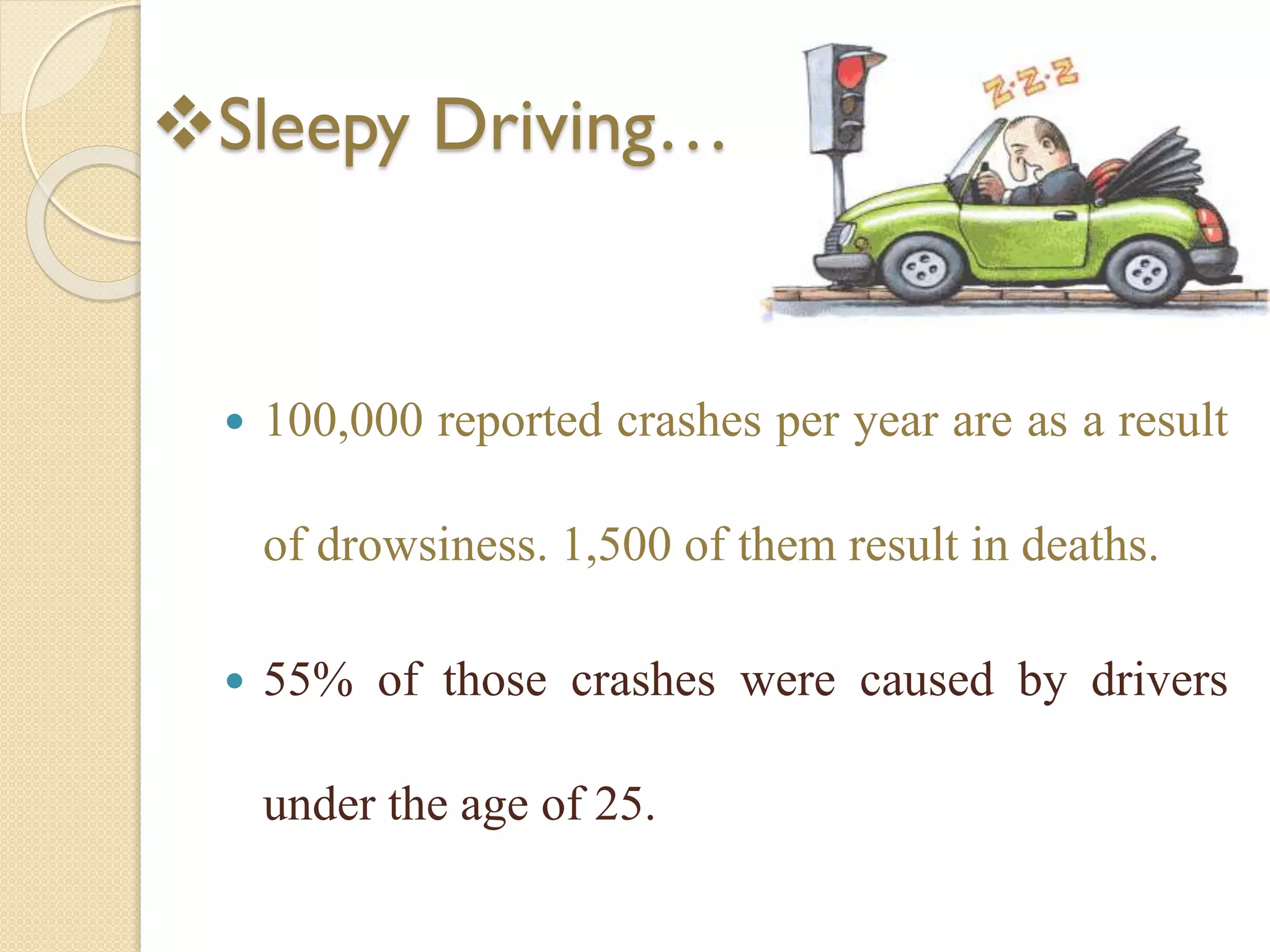 Sleepy Driving…
 100,000 reported crashes per year are as a result
of drowsiness. 1,500 of them result in deaths.
 55% of those crashes were caused by drivers
under the age of 25.
 
