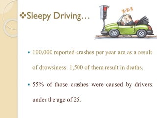 Sleepy Driving…
 100,000 reported crashes per year are as a result
of drowsiness. 1,500 of them result in deaths.
 55% of those crashes were caused by drivers
under the age of 25.
 
