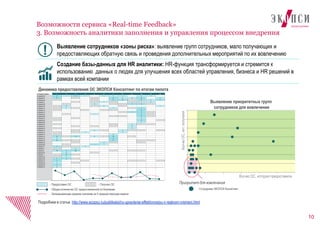 10
Возможности сервиса «Real-time Feedback»
3. Возможность аналитики заполнения и управления процессом внедрения
Подробнее в статье: http://www.ecopsy.ru/publikatsii/ru-upravlenie-effektivnostyu-v-realnom-vremeni.html
Сотрудник/ Неделя 1 2 3 4 5 6 7 8 9 10 11 12
Сотрудник 50 2 1 3 1 1 1 1 2 1
Сотрудник 47 4 5 4 5 6 4
Сотрудник 48 3 2 5 4 1
Сотрудник 9 1 2
Сотрудник 20 2 1 3
Сотрудник 35 2 2 1
Сотрудник 15 1 1 1
Сотрудник 13 2
Сотрудник 72 1 3
Сотрудник 44 1 2
Сотрудник 68 3
Сотрудник 21 2
Сотрудник 46 2
Сотрудник 82 1
Сотрудник 10 2
Сотрудник 61 3
Сотрудник 42 1
Сотрудник 12 2 4
Сотрудник 73 1 1
Сотрудник 57 2
Сотрудник 74 9 3 3 10
Сотрудник 37 2 3
Сотрудник 75 6 3
Сотрудник 32 3
Сотрудник 80 1 1
Сотрудник 77 1 1
Сотрудник 6 1
Сотрудник 4 13 7 28
Сотрудник 34 3
Сотрудник 1 2
Сотрудник 70 1
Сотрудник 28 1 4
Сотрудник 14 1
Сотрудник 26 7
Сотрудник 53 1
Сотрудник 81 4
Динамика предоставления ОС ЭКОПСИ Консалтинг по итогам пилота
0
2
4
6
8
10
12
14
0 10 20 30 40 50 60Кол-во ОС, которую предоставили
Кол-воОС,кот.получилиПриоритет для вовлечения
Выявление приоритетных групп
сотрудников для вовлечения
- Предоставил ОС - Получил ОС
- Общее количество ОС предоставленной по Компании
- Запаздывающее среднее значение за 4 предшествующие недели
- Сотрудники ЭКОПСИ Консалтинг
Выявление сотрудников «зоны риска»: выявление групп сотрудников, мало получающих и
предоставляющих обратную связь и проведения дополнительных мероприятий по их вовлечению
Создание базы-данных для HR аналитики: HR-функция трансформируется и стремится к
использованию данных о людях для улучшения всех областей управления, бизнеса и HR решений в
рамках всей компании
!
 