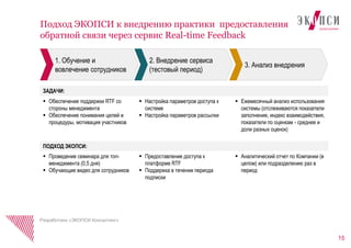 15
Подход ЭКОПСИ к внедрению практики предоставления
обратной связи через сервис Real-time Feedback
Разработано «ЭКОПСИ Консалтинг»
1. Обучение и
вовлечение сотрудников
2. Внедрение сервиса
(тестовый период)
3. Анализ внедрения
ЗАДАЧИ:
 Обеспечение поддержки RTF со
стороны менеджмента
 Обеспечение понимания целей и
процедуры, мотивация участников
 Настройка параметров доступа к
системе
 Настройка параметров рассылки
 Ежемесячный анализ использования
системы (отслеживаются показатели
заполнение, индекс взаимодействия,
показатели по оценкам - среднее и
доли разных оценок)
ПОДХОД ЭКОПСИ:
 Проведение семинара для топ-
менеджмента (0,5 дня)
 Обучающие видео для сотрудников
 Предоставление доступа к
платформе RTF
 Поддержка в течении периода
подписки
 Аналитический отчет по Компании (в
целом) или подразделению раз в
период
 