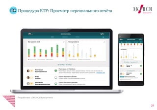 21
Разработано «ЭКОПСИ Консалтинг»
Дать Запросить Отчёты
Процедура RTF: Просмотр персонального отчёта
Дать Запросить Отчёты
 