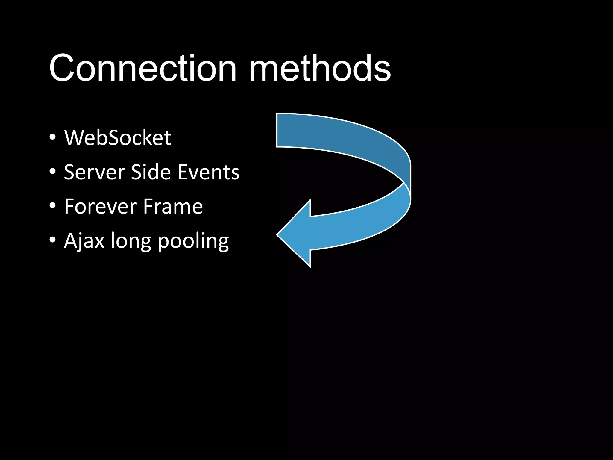 Connection methods
• WebSocket
• Server Side Events
• Forever Frame
• Ajax long pooling
 