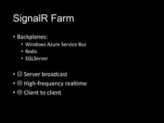 SignalR Farm
• Backplanes:
• Windows Azure Service Bus
• Redis
• SQLServer
•  Server broadcast
•  High-frequency realtime
•  Client to client
 